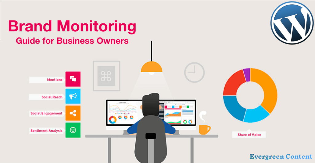 Online Brand Monitoring tools