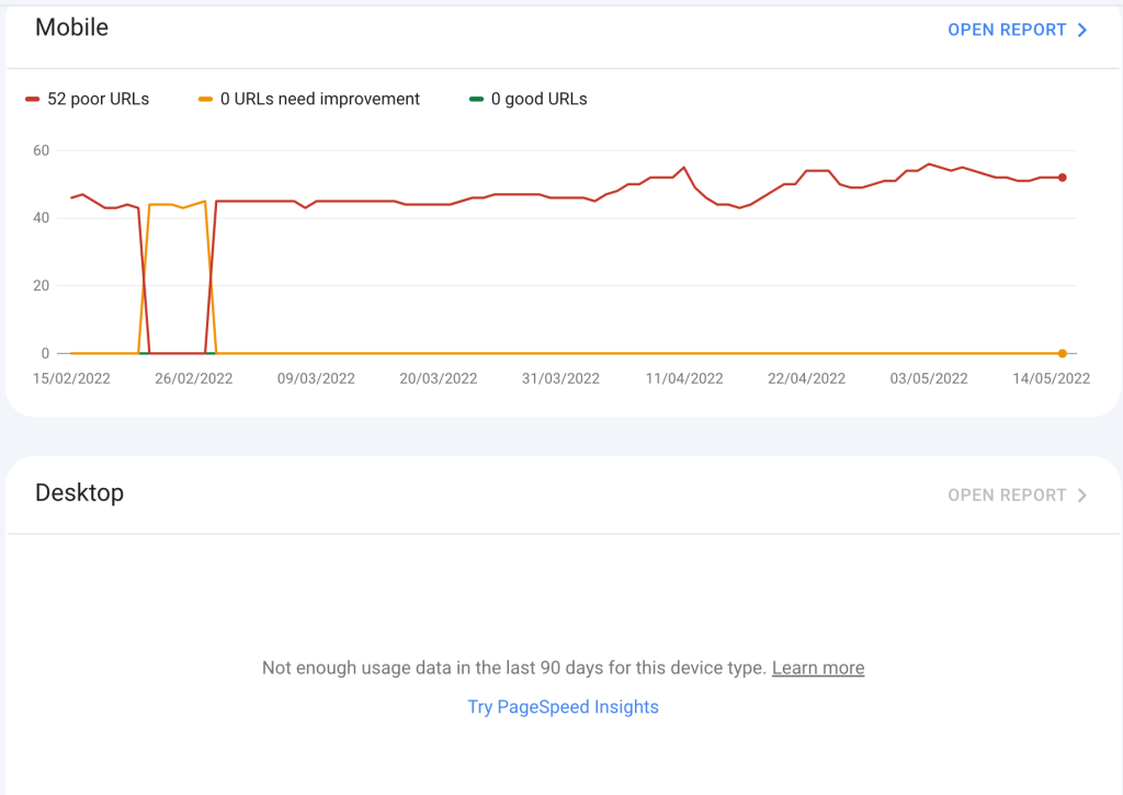 checking core web vital report by search console