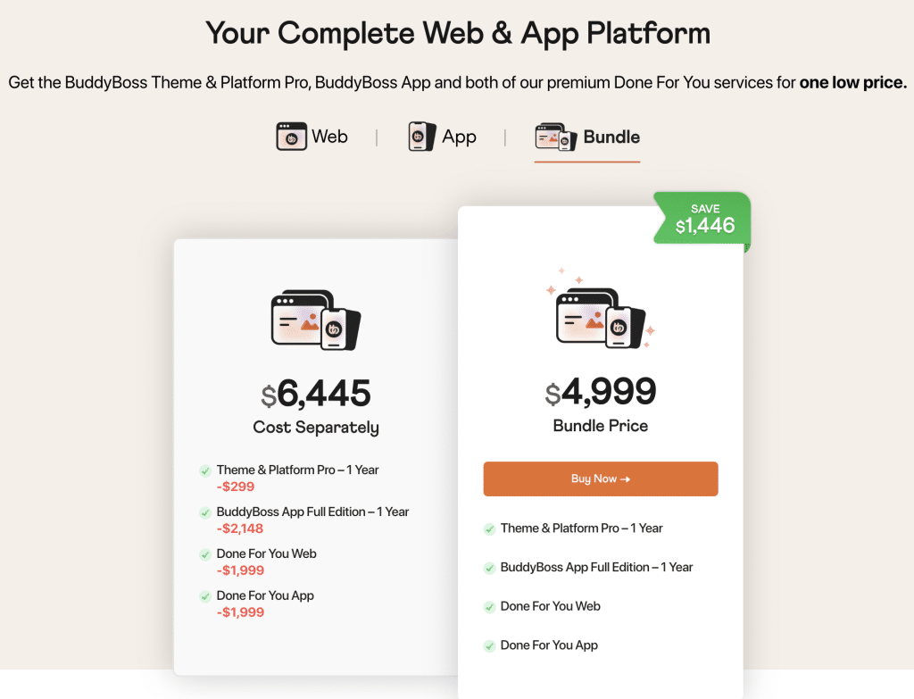 buddyboss bundle pricing in 2025