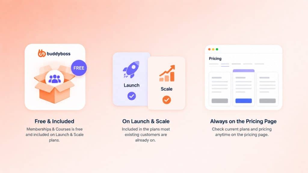 buddyboss pricing